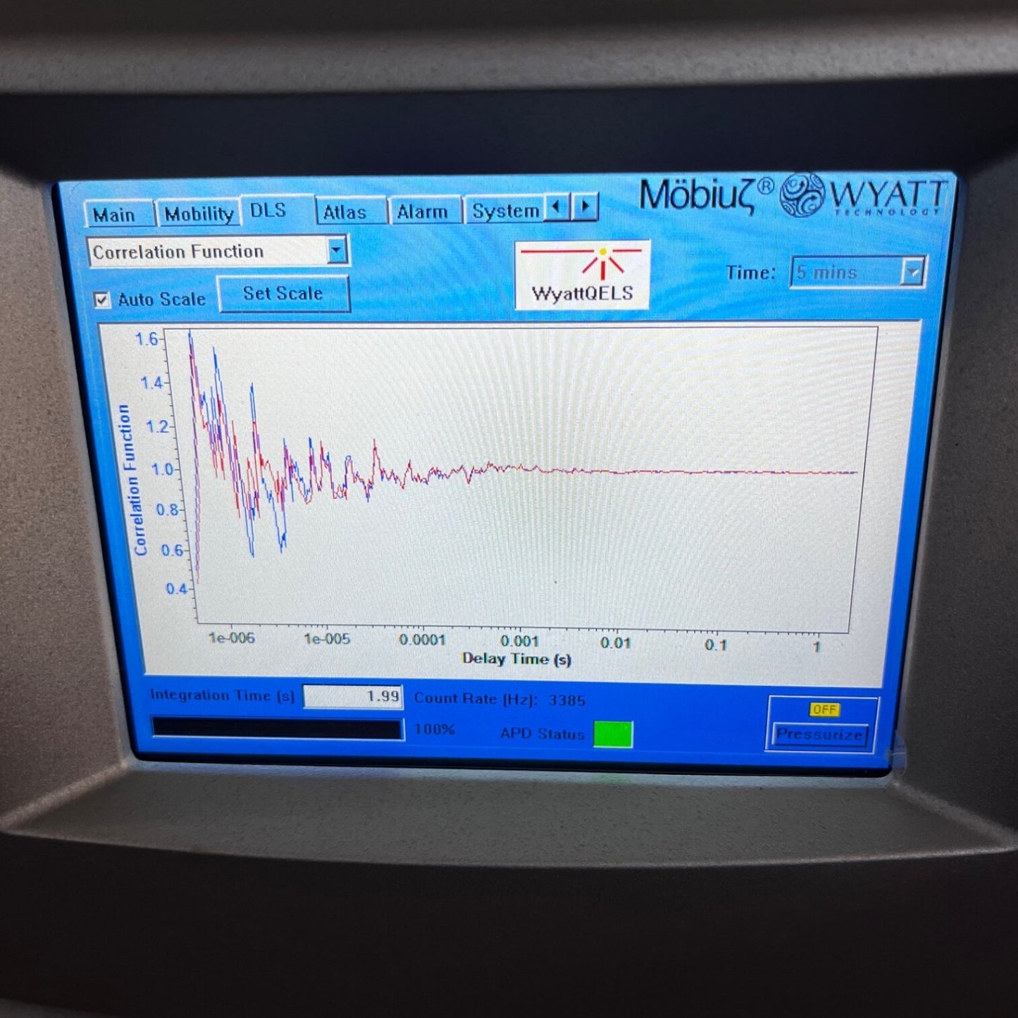 Wyatt Mobius DLS Zeta Potential Analyzer Photometer With Atlas Dynamics Software