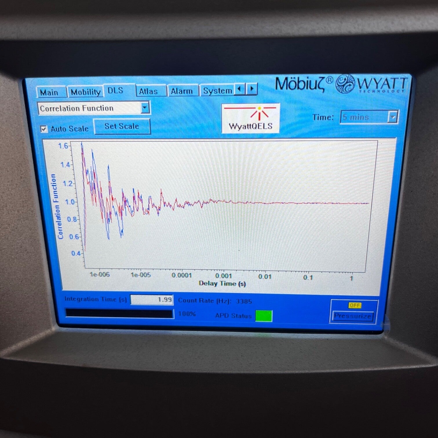 Wyatt Mobius DLS Zeta Potential Analyzer Photometer With Atlas Dynamics Software